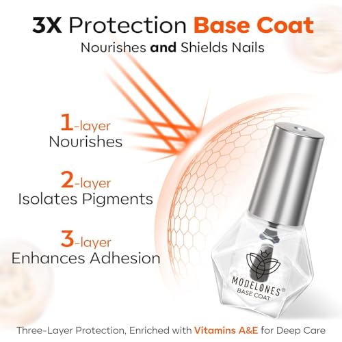 modelones 2 Pcs No Wipe Top Coat and Base Coat Nail Polish Set, Clear Quick Dry Nail Polish High Shine Long Lasting Glossy Regular Nail Lacquer Air Dry Fast Base Top Coat Gifts for Women Nail Art 5 ML