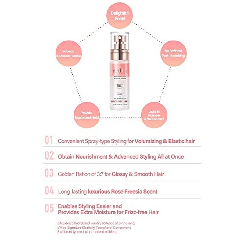 d'alba Piedmont Italian White Truffle Professional Repairing Hair Perfume Serum Fragrance (3.38 fl oz)