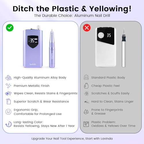 Lavinda Professional Nail Drill 35000 RPM, Cordless Electric Nail File Efile for Acrylic and Gel Nails, Manicure Pedicure Polishing Tool for Salon and Home Use (Purple)