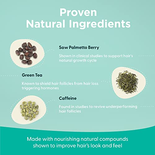 Shapiro MD Hair Growth Experts Vegan Hair Loss Shampoo for Thinning Hair | Experience Healthier, Fuller and Thicker Looking Hair (1 Month Supply)