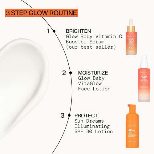 Pacifica Vitamin C Face Lotion Glow Baby VitaGlow Face Moisturizer Glow Recipe, Vitamin E, Antioxidants, Dermatologist Tested 1.7 oz