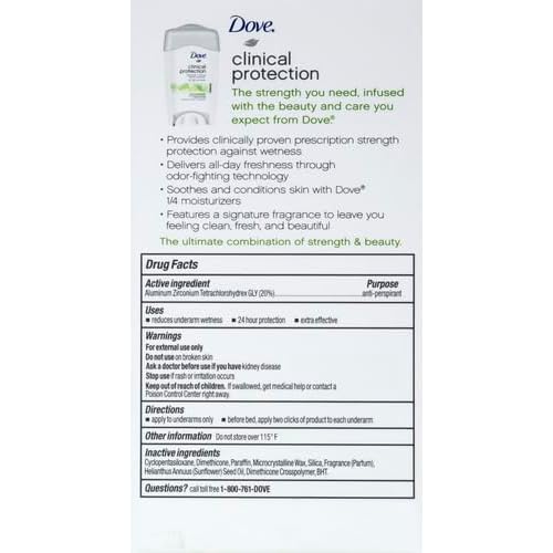 Dove Clinical Protection Antiperspirant, Cool Essentials, 1.7 Ounce (Pack of 1)