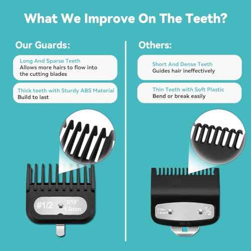 Clipper Guards Set Compatible with Most Wahl Clippers, -1/16" to 1", 12 Piece Set, Black Color, New Version