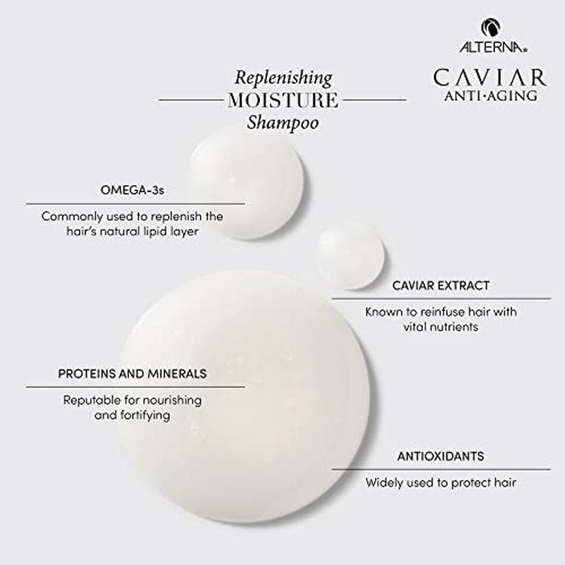 Alterna Caviar Anti-Aging Replenishing Moisture Shampoo/Conditioner, 8.5 fl. oz.