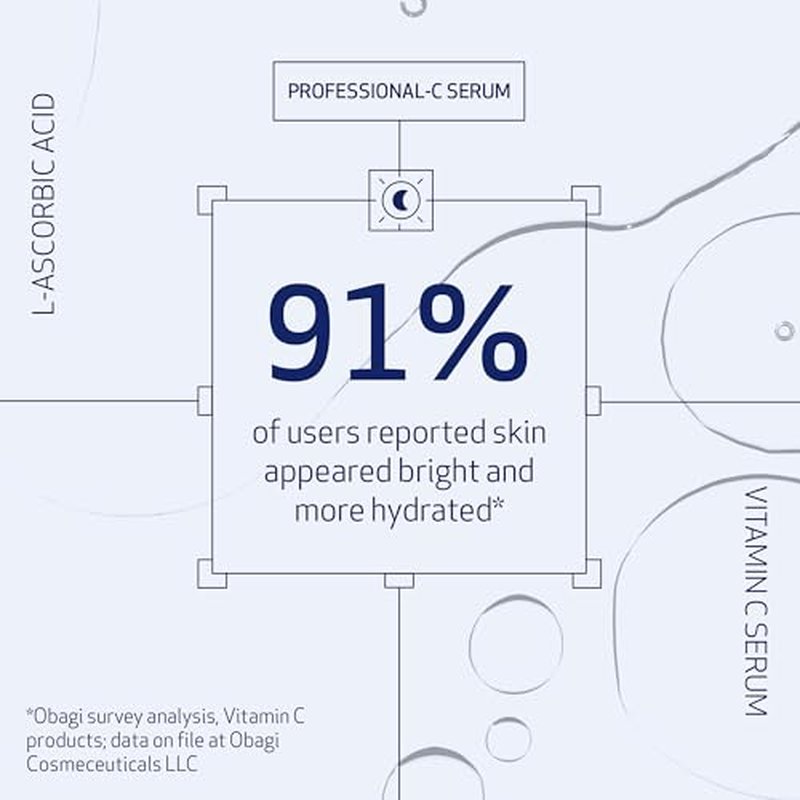 Obagi Professional-C Vitamin C Serum ? Helps Brighten Skin Tone and Minimize the Appearance of Fine Lines & Wrinkles ? Safe for Sensitive Skin