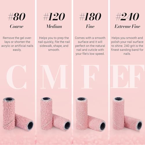 MelodySusie 120 Pcs Nail Drill Bits Small Sanding Bands for 3.1mm Mandrel Bit, 180 Fine Grit Nail File for Acrylic Nails Gel Manicures and Pedicure, Pink (Only Sanding Bands)