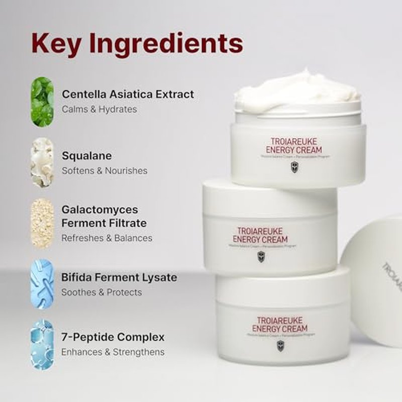 TROIAREUKE Energy Cream, Moisturizing Facial Night Cream with Bifida, Galactomyces, and Peptides For Dry, Dehydrated, and Combination Skin, Korean Skin Care