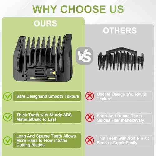 6-in-1 Adjustable Guards for Hybrid Electric Trimmer QP2520 QP2530 QP2630 QP2620 QP2510 QP2521 QP2522 QP2531 QP6510, Guide Comb O Blade 6 Length Settings Optional From 1-6mm with Cleaning Brush