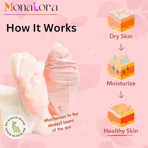 Foot Peel Mask for Dry, Cracked Heels ? Exfoliating Callus Remover with Natural Fruit Extracts ? Baby Soft Feet in 1 Week ? 2 Packs | Strawberry Scent