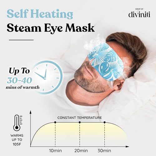20-Pack Steam Eye Mask - Self Warming Heated Eye Mask for Dry Eyes, Up to 110F Degrees, Fast Soothing Relief - Puffy Eyes, Insomnia, Migraine - Warm Compress for Eyes DiviniTi