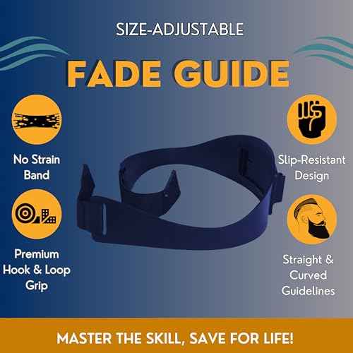 Self Haircut Kit for Men | 2Pcs SelfCut Guide for Men: Neckline Shaving Template & Fade Guide | Adjustable Size Hair Fade Tool & Stable Neck Line Up Tool | Hair Cut for Kids & Seniors