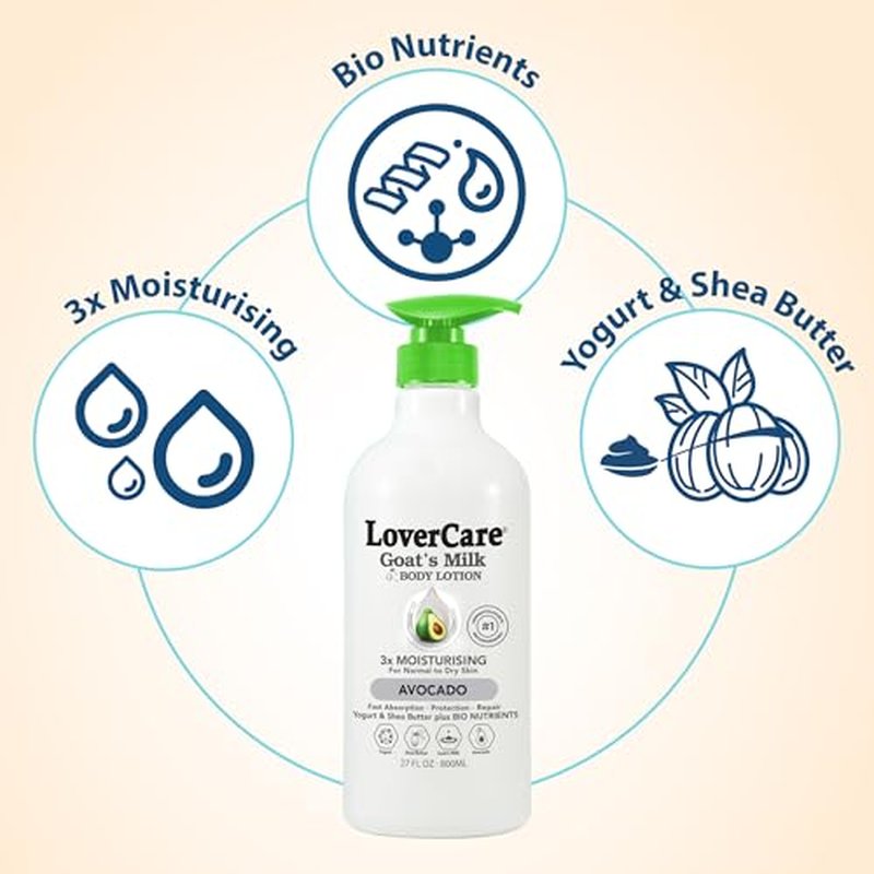 Lovercare Goat Milk Body Lotion for Dry Skin 27.05 oz Avocado (800ml) - Single¡¦