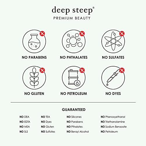 Deep Steep Natural Candy Mint Therapeutic Foot Scrub - 8 Ounce