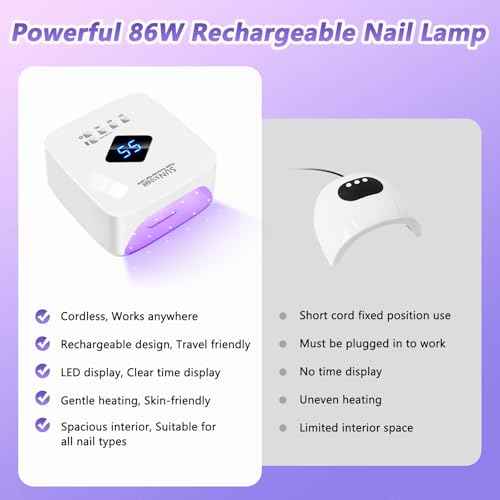 Cordless Rechargeable UV LED Nail Lamp,LKE 86W UV Light for Gel Nails UV Nail Light Nail Dryer with 3Timer Setting Display Auto Sensor Professional Quick Dry Gel Polish (S10)