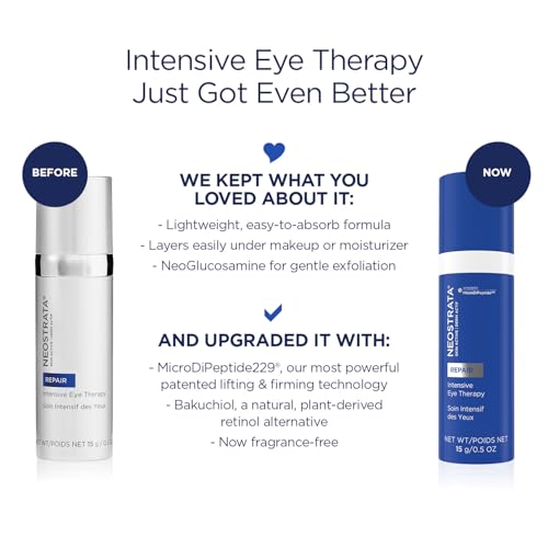 NEOSTRATA SKIN ACTIVE Intensive Eye Therapy, Anti Aging Under Eye Ceam, Treats Dark Circles, Puffiness, Fine Lines and Wrinkles with Hyaluronic Acid, Peptides and Bakuchiol, 0.5 oz