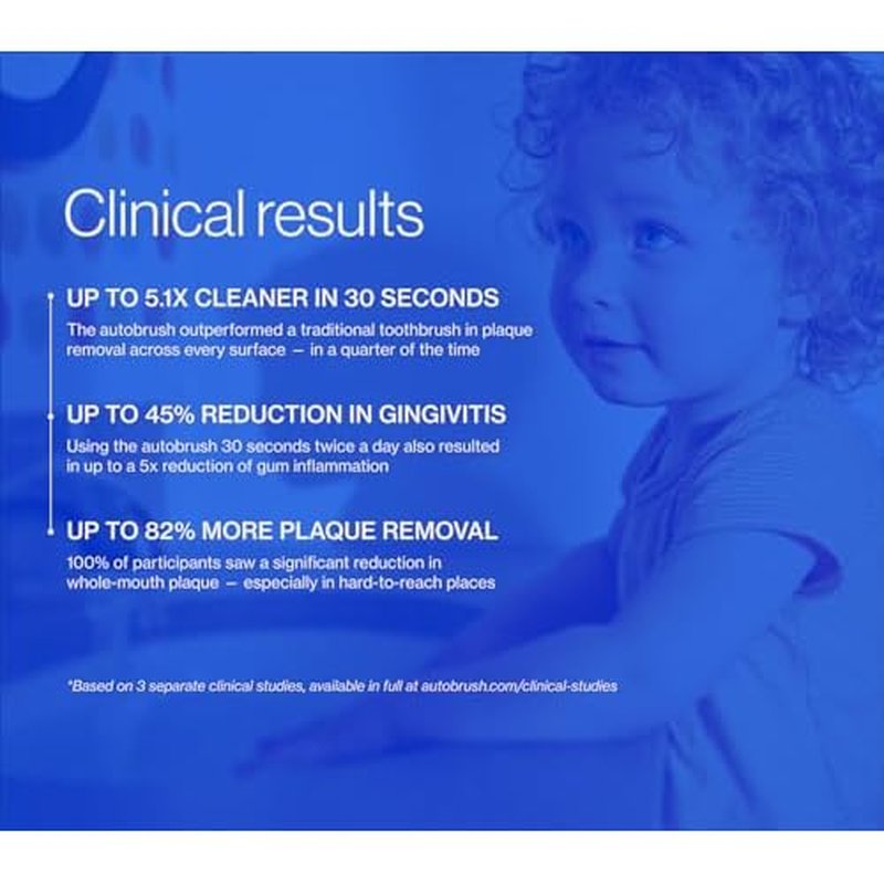 autobrush Kids Electric Toothbrush ? Only ADA Accepted U-Shaped Toothbrush, Clinically Proven Up to 5.1X Better Cleaning, 30 Seconds, Full-Mouth 360 Coverage, LED Lights, Music, Ages 6-8, Unicorn