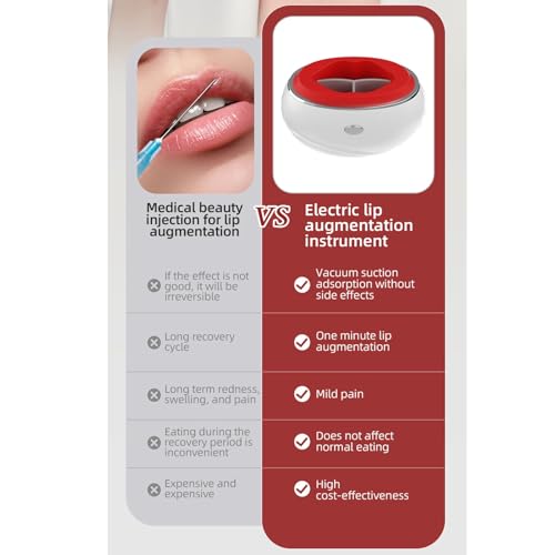 Electric Lip Plumper, Automatic Portable Lip Enhancement Tool for Lip Shape