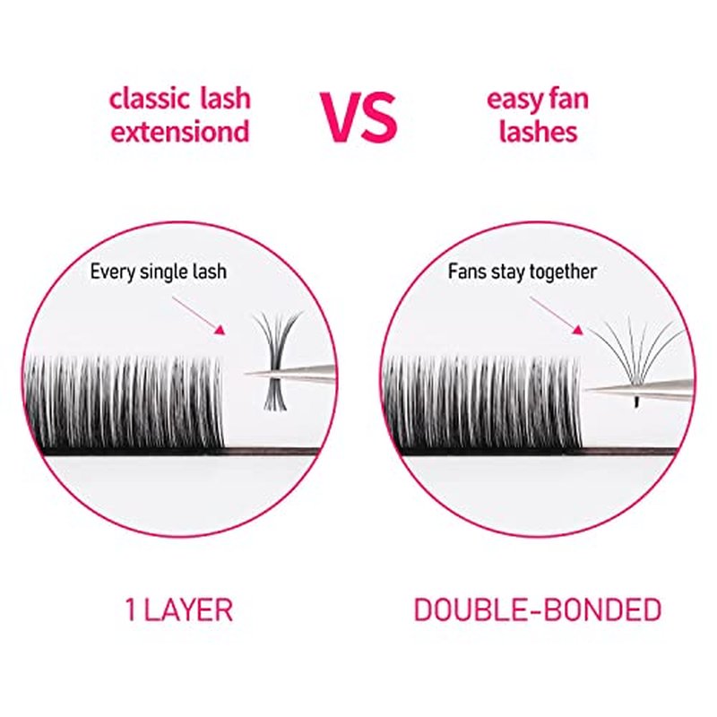 VEYES INC Easy Fan Volume Lash Extensions 03 05 07 J/B/L/C/CC/D/DD Curl 8-25mm Mixed & Single Length Tray, Matte Black Self Fanning Eyelashes, Professional Supplies for Lash Techs (0.05 J 8-16mm)