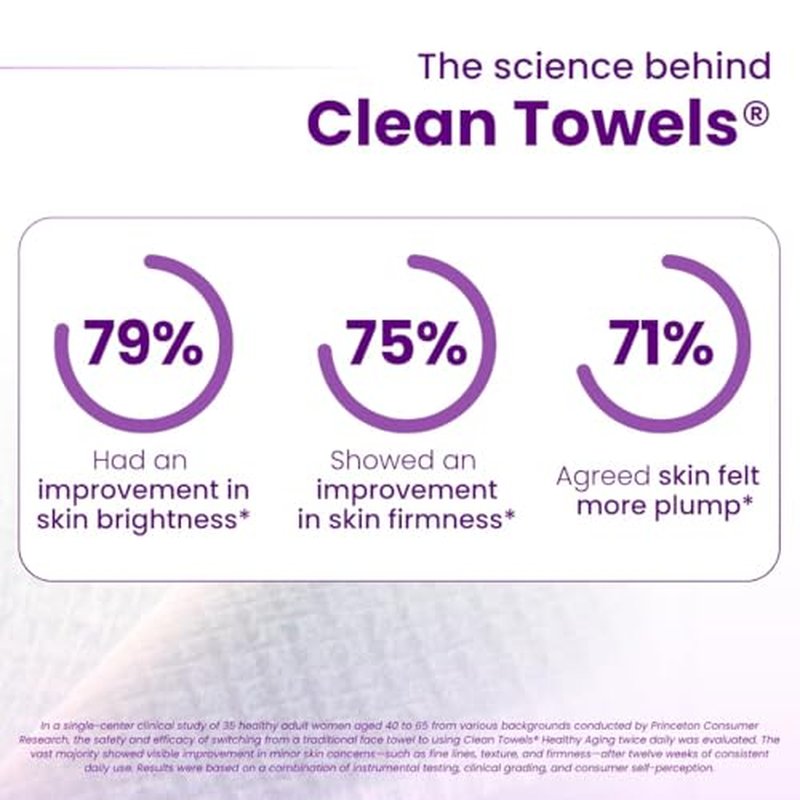 Clean Skin Club Healthy Aging Clean Towels¢ç XL, Smooths Fine Lines Wrinkles & Texture in 6 weeks, Treated for Extra Softness, Disposable Face Towels, Anti Aging Makeup Remover Dry Wipe, 50 count
