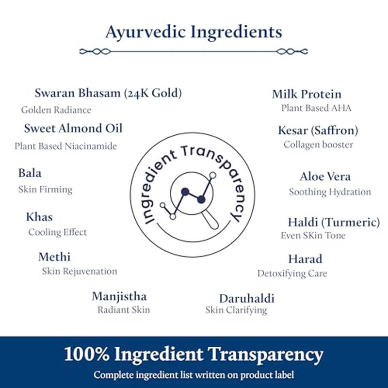Blue Nectar 24K Carat Gold Body Milk for Women & Men | Body Lotion with Plant Based AHA & Niacinamide | Moisturizer for Body | All Skin Types (14 Herbs, 3.38 Fl Oz)