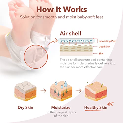 Purederm Instant Softening Heel mask (1 Pair) ? Heel mask Provides deep Hydration and Instant Softness