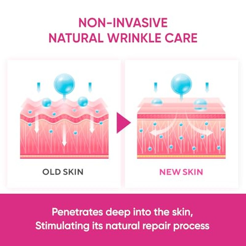 Forehead and Facial Wrinkle Patches: Anti Wrinkle Facial Patches overnight- Forehead Wrinkles Treatment 144 Pcs