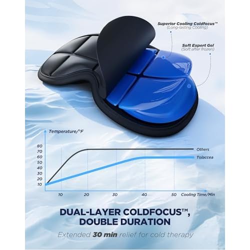 3D Cooling Sleep Mask with Double Coldfocus Gel - Frozen Cold Gel Eyes Mask with Contoured Blackout Hot & Cold Therapy for Women, Men Sleeping on Airplane Traveling for Migraine, Dry Puffy Eye,2 Packs