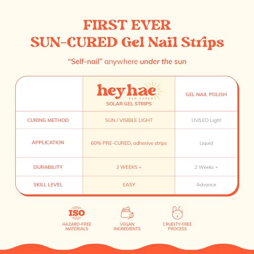 Heyhae Semi Cured Gel Nail Strips | No LED Lamp Needed | Ombre, Neutral, Spring | Easy Apply & Remove, Salon Quality |Includes 28 Strips, 1 Prep Pads, Nail File & Wooden stick- Hey, Sleepover Tonight?