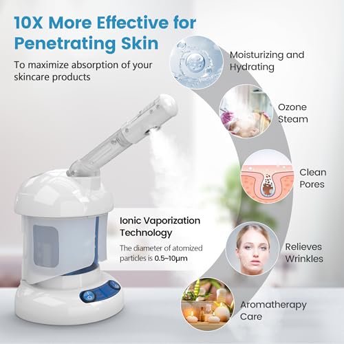 Nisperos Nano Ionic Facial Steamer - 360¡Æ Rotatable Sprayer - 40 Minutes Warm Mist - Humidifier - Professional Face Steamer for Facial Deep Cleaning (White)