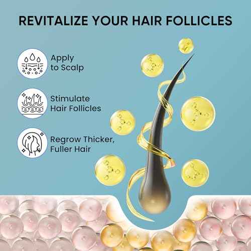 5% Minoxidil for Men and Women Hair Growth: Minoxidil Spray Hair Regrowth Treatment Serum with Biotin & Rosemary -Stop Hair Thinning and Hair Loss For Stronger Thicker Longer Hair