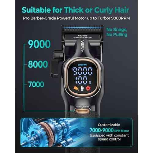 Professional Hair Clippers for Men, Professional Barber Clippers and Trimmer Set, Cordless Hair Clippers for Hair Cutting with Package Case, Powerful 9000 PRM Rechargable Electric (Black)