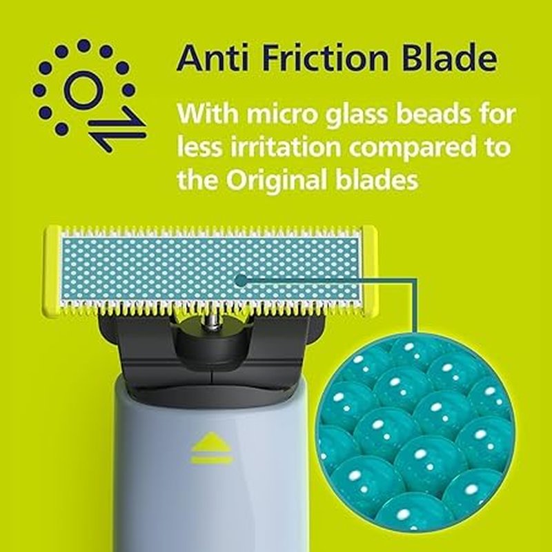 Philips OneBlade Replacement Blades - Face & Body Grooming Kit | Pack of 2, Anti-Friction Design