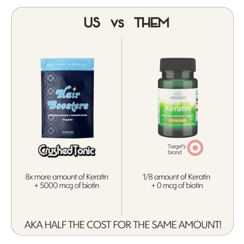 Crushed Tonic - 1 Month Supply of Hair Boosters with Keratin & Biotin to Promote Thicker Hair, Stronger Roots, Healthier Nails