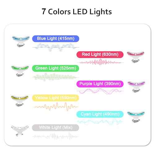 7 in 1 Multifunctional Facial Massager, Red Light Therapy for Face, Beauty Skin Care Tool for Face and Neck, Portable Facial Massager for Wrinkles and Skin Care-White