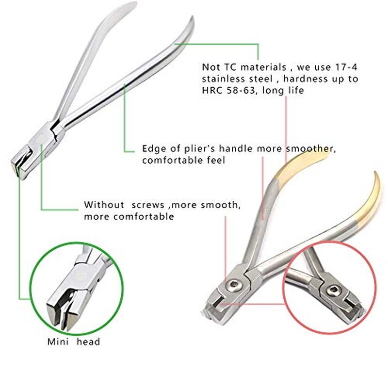 Dental Orthodontic Distal Cutter Plier, Flush Cutter With Safety Holder, Cuts Wire Up To .021" x .025" (.53 mm x .64 mm), Standard Head Long Handle