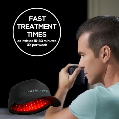 Laser Hair Growth Cap, Low level laser therapy (LLLT) equipment for promoting hair growth in women and men