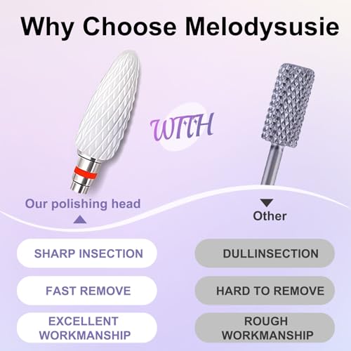 Fantexy 3/32" Ceramic Nail Drill Bit - Remove Acrylic Hard Gels Quickly and Safely,White Ceramic Cone File Bit for Nail Art,Manicure,Pedicure,Gel,Cuticle Clean(Fine - F)