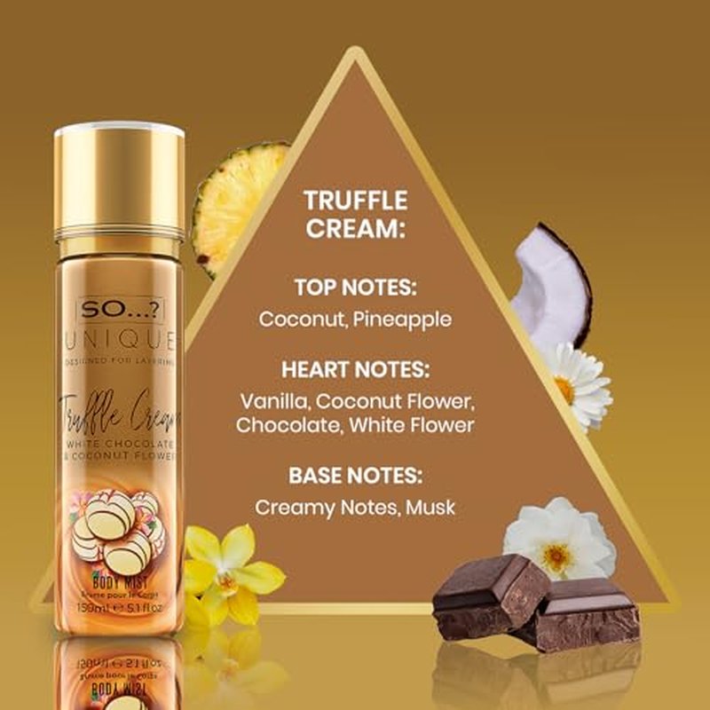 So...? Unique Truffle Cream Body Mist - Vanilla, Gourmand, Fruity Perfume for Women - Cruelty Free Body Spray for Women - 5.1 oz