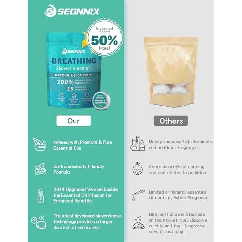 Shower Steamers Aromatherapy 15 Pack, Menthol & Eucalyptus Shower Bombs with Natural Essential Oils, Quick Relief Nasal Congestion, Relaxation & Self Care Gifts for Women & Men