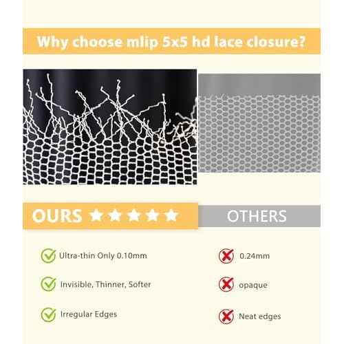 Mlip 2x6 HD Lace Closure Body Wave, 0.10mm Ultra Thin Invisible Swiss Lace, Skinlike Real HD Lace Melt into Skin Perfectly, Pre-plucked Natural Hairline, Raw Indian Human Hair 12 Inches