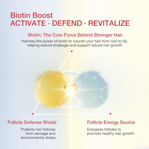 Hair Conditioner for Men and Women Restore Damaged Dry Hair, 7 Fl Oz