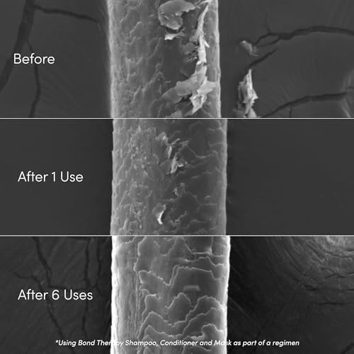 Coco & Eve Bond Therapy Pro Bond Hair Mask. Strengthening Bond-Building Treatment with Cutibond¢â Repair Complex. Nourishes, Hydrates, Reduces Breakage for Damaged Chemically Treated Hair (7.17 fl oz)