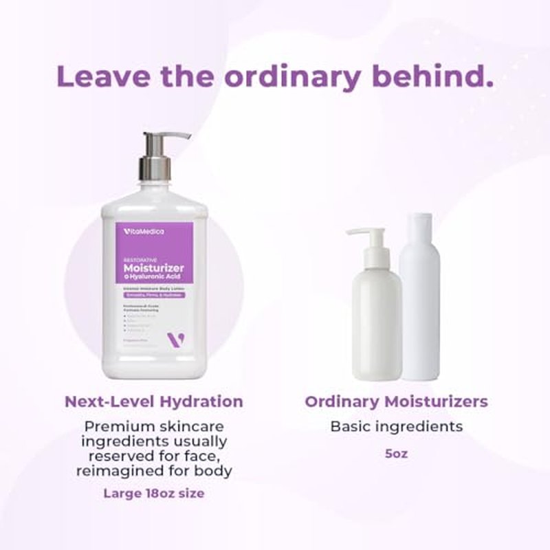 VitaMedica Hyaluronic Acid Body Moisturizer with Algae, Aloe + Panthenol - Intense Moisture Hand & Body Lotion for Firming, Hydrating, Anti-Aging - Fragrance Free -18.25 fl oz