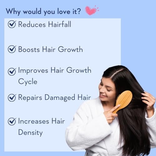 WishCare Hair Growth Serum Concentrate - Rosemary, 3% Redensyl, 4% Anagain, 2% Baicapil, Caffeine, Biotin, Plant Keratin & Rice Water