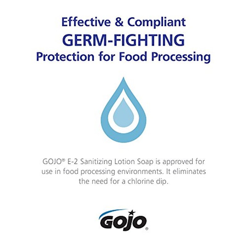 GOJO PCMX E2 Sanitizing Lotion Soap, Fragrance Free, 2000 mL Sanitizing Lotion Hand Soap Refill PRO TDX Push-Style Dispenser (Pack of 4) - 7281-04