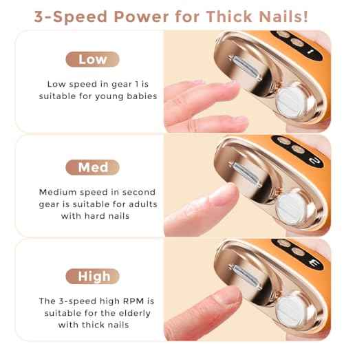Electric Nail Clippers, 3 in 1 Rechargeable Electric Polishing Automatic Nail Clipper Trimmer with LED Light, Debris Storage, Fingernail Toenail Trimmer