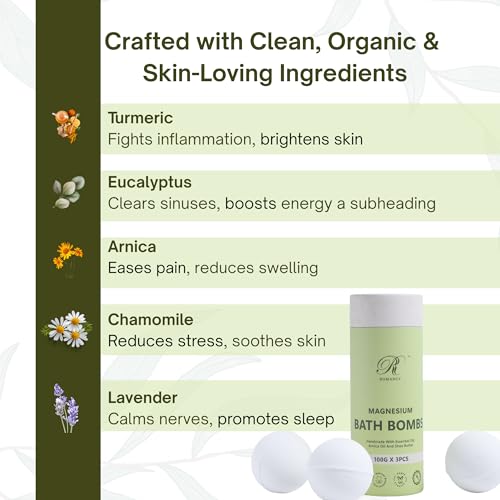 Magnesium Bath Bombs Gift Set with Essential Oils ? XL Aromatherapy Fizzies for Relaxation, Muscle Recovery & Stress Relief ? Epsom Salt, Lavender & Arnica ? Luxury Christmas Spa Gift for Women & Men