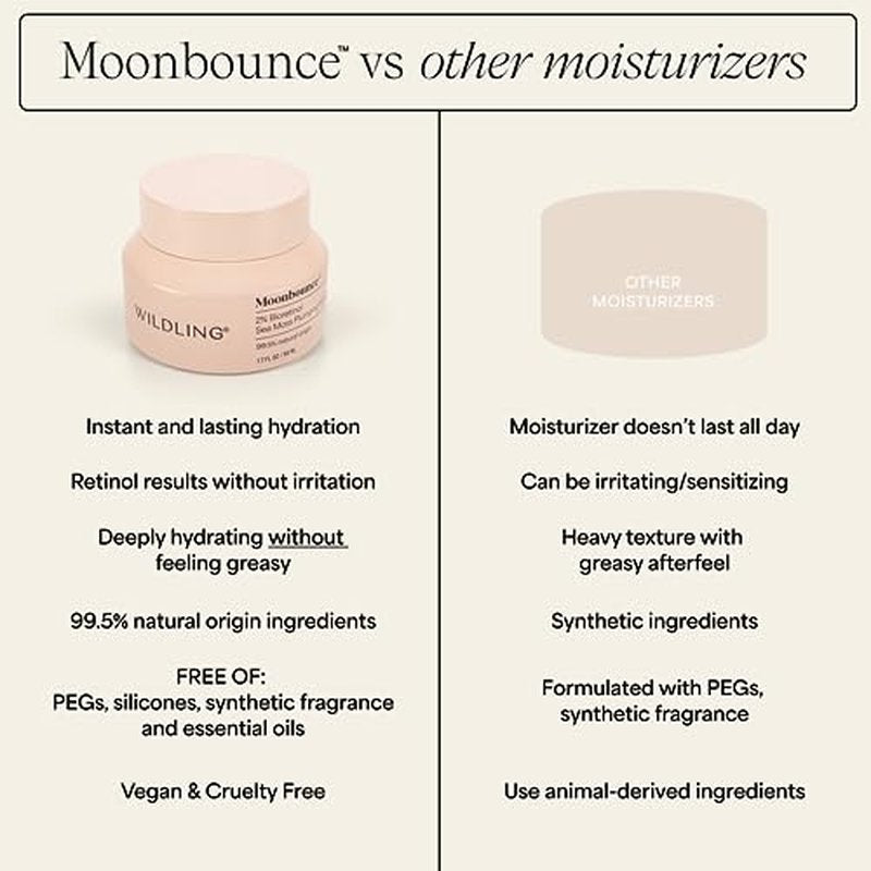 WILDLING Moonbounce 2% Bioretinol Plumping Moisturizer I Rock Samphire, Irish Sea Moss, Marshmallow Root, Moonstone I Hydrates, Boosts Elasticity, Firms I 99.5% Natural, Vegan, Cruelty Free (1.7fl oz)