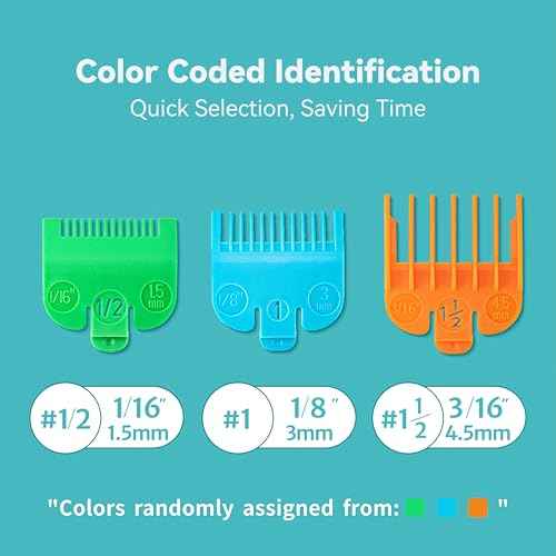 Clipper Guards Set Compatible with Most Wahl Clippers, Clipper Guides Replacement - Guard Number: #1/2, #1 and #1 1/2 (Length: 1/16 inch, 1/8 inch and 3/16 inch)