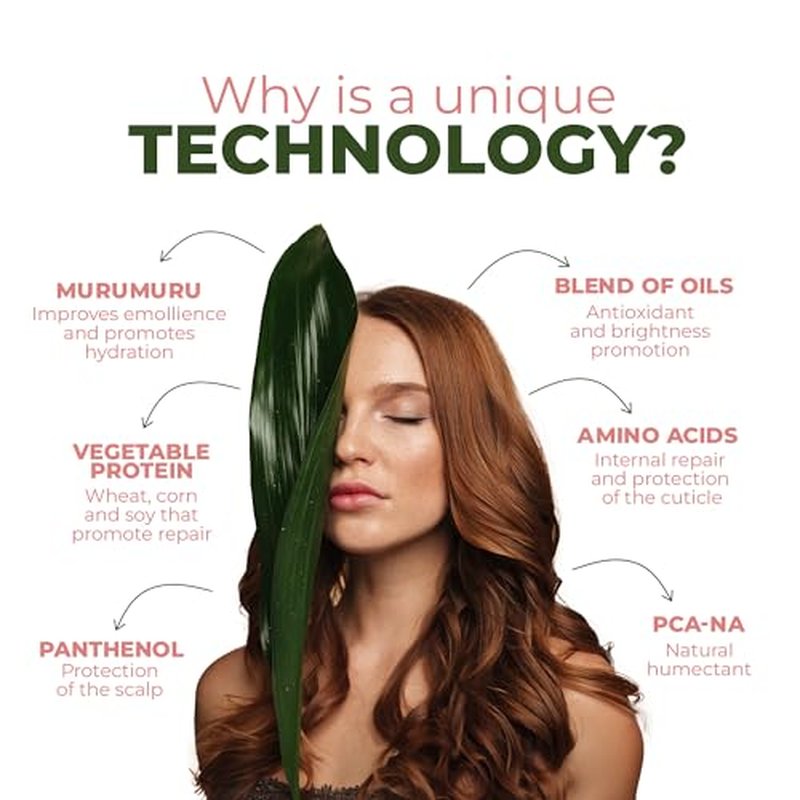 Hair Reconstruction Set - 3 Steps, Repair Treatment, Damage Hair, Protein Recharge, Nutrition, Brazilian Hair Products, Anti Frizz, Vegan - Up to 10 applications